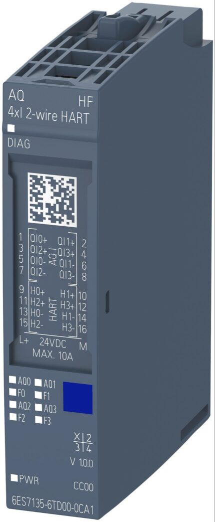 IS200SHRAH2ACC HART Enabled Analog I/O Terminal Board – In stock at Evaflux