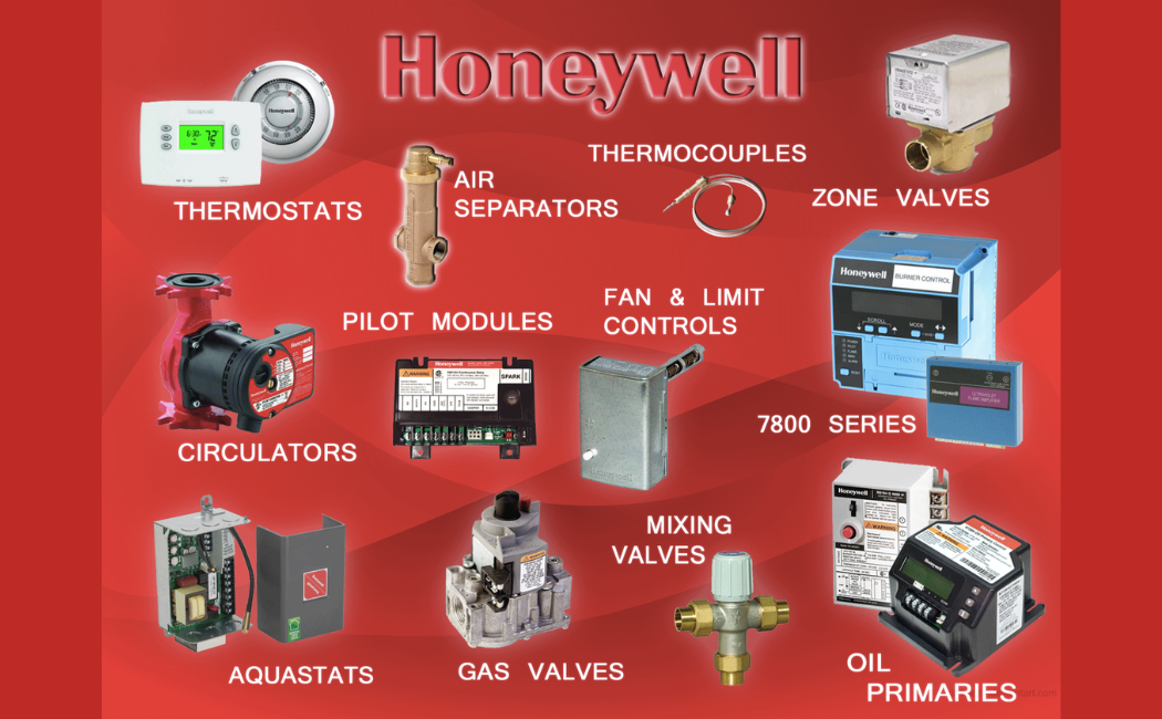 Honeywell automation