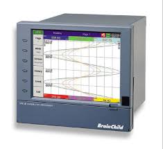 PR2012-0A0010S1 | Brainchild Paperless Videographic Recorder PR20 with Math Function