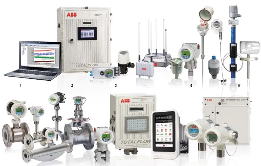 ABB Industrial Automation Supplier USA
