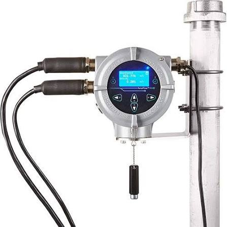 Panametrics TransPort PT900: Portable Ultrasonic Flow Meter for Global Liquid Flow Measurement